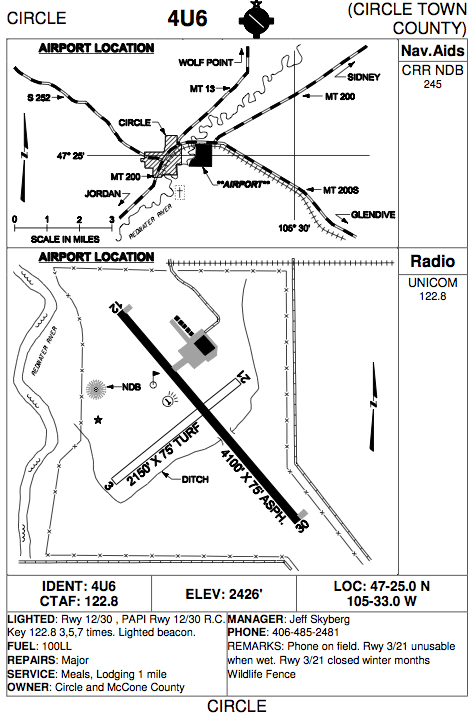 airport4u6